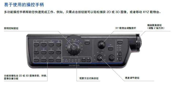 DSX1000奥林巴斯数码显微镜