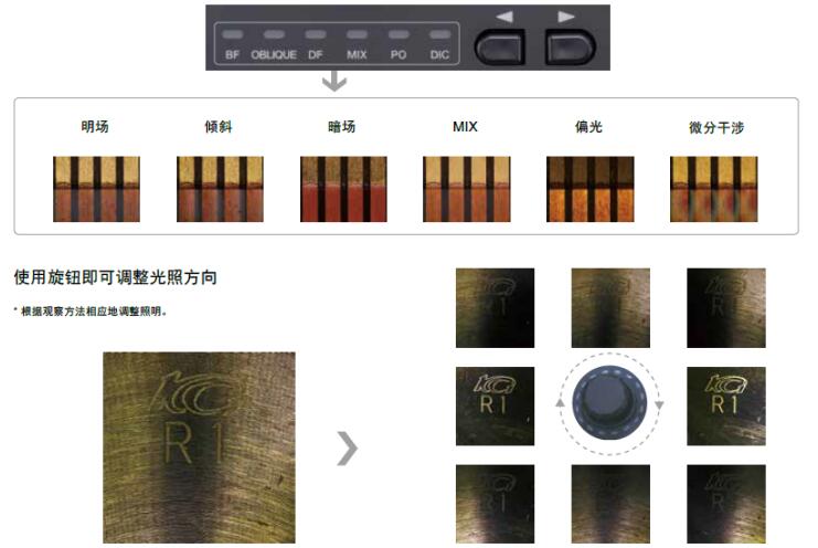 DSX1000奥林巴斯数码显微镜