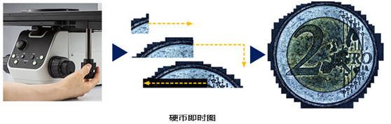 硬币即时图.jpg