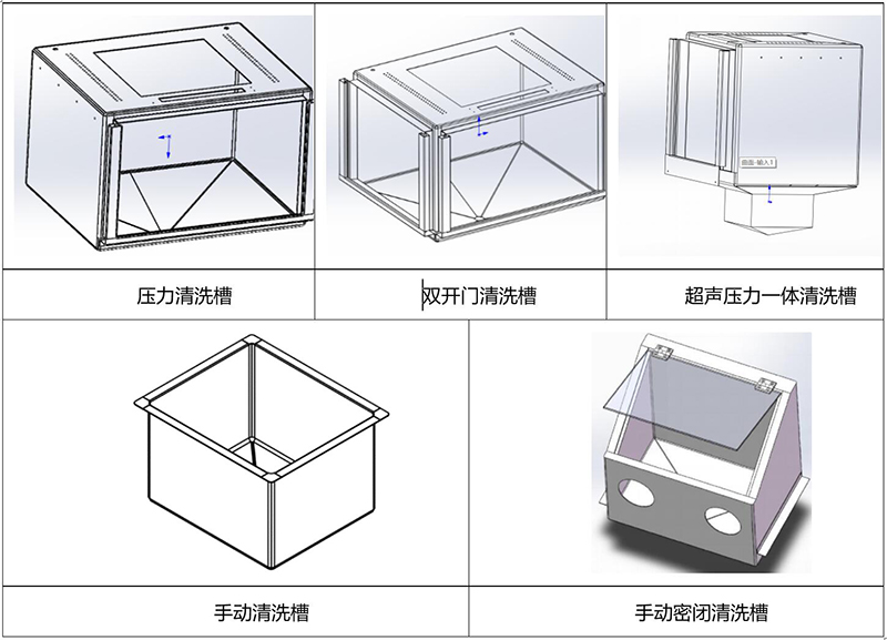 清洗槽设计