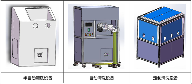 清洗设备