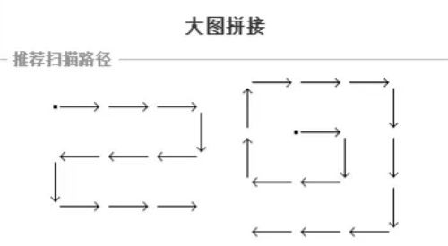 成都金相显微镜大图拼接推荐扫描路径