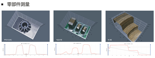 3d超景深显微镜零部件检测