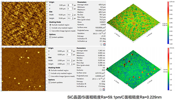 工业型原子力显微镜下的碳化硅