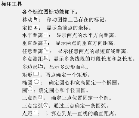 标注图标功能