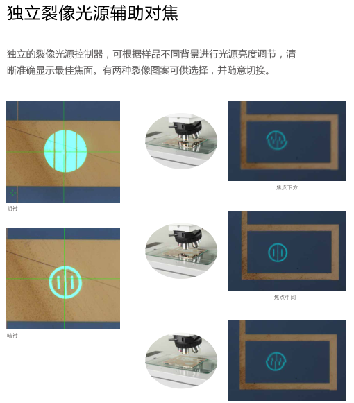 辅助对焦装置